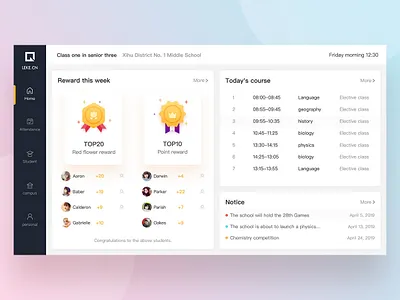 Design of Electronic Class Display Screen