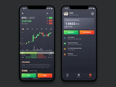 Fox.ONE Wallet Shots 0 bitcoin candlesticks card crypto trading cryptocurrency dark trading wallet