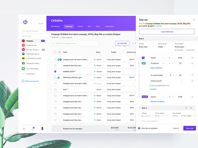 Ad manager account ad manager adset campaign campaign manager campaign monitor conditions dashboard gradient hover if if else loop menu notification social media manager then if
