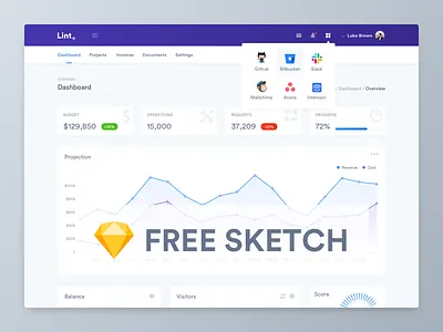 FREEBIE - Dashboard Template analytics application board control panel dash dashboard dashboard app dashboard template free freebie resources sketch template web app
