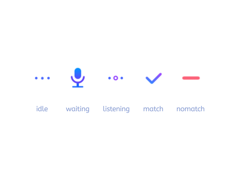 voice prompt animation ui (ver.) for VUX, VUI