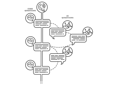 Tutorial Illustration graphic illustration tutorial