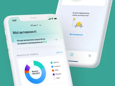 My activity dashboard app chart clean dashboard ios minimal mobile product service ui ux ux design