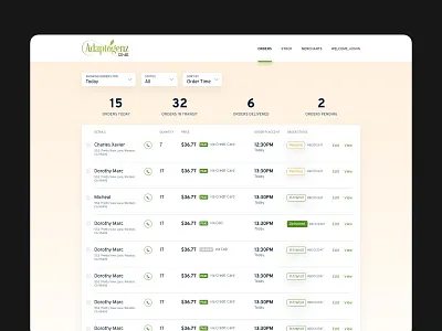 Adaptogenz One - Dashboard Orders Page adaptogenz admin artistmichi bottle dashboard designway diabetes ecommerce graphic hero home medicine page product type 2 typography ui design ux