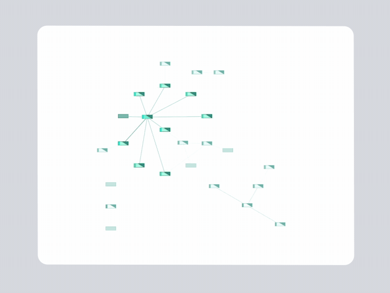Node interface AI Monitoring - real product Investigation Graph algorithms code graph investigation investigation graph map mnemonic monitoring network map nodes optimal real project scheme wayfinding 原型设计 图标 图案