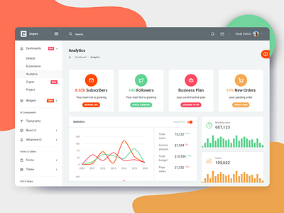 Empire Admin Analytics Dashboard admin admin dashboard admin design admin panel admin template analitycs branding flat design premium bootstrap 4 premium design ui ux ui deisgn ui web design