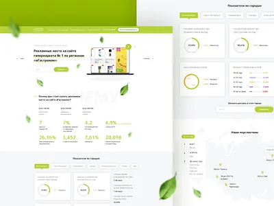 Лендинг по продаже рекламы в интернет-магазине app application art design figma flat illustration interface interface design landing marketing ui ui ux designer userinterface ux uxdesign web webdesign