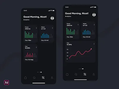 Analytics 📉 analitycs animation app branding chart clean dailyui design flat gradient illustration inspiration logo modern smart home typography ui ux web website