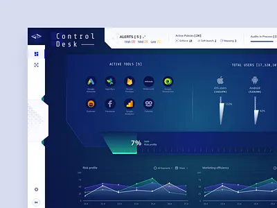 Project x - Control Board app canvas cards clean cyber dashboard data design desktop flat gradient icon interface minimal product statistics system tool ui ux