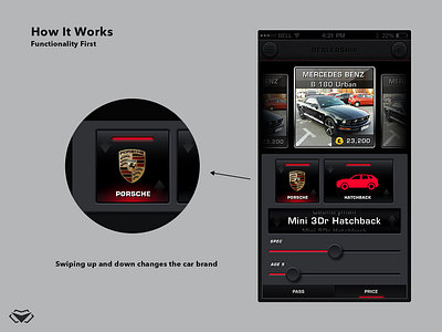 ChopShop Game Project - UI/ UX - How it works modern ui ui app ui designer ui designers ui web design ux ui ux designer ux web vector