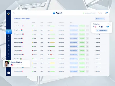 Blockchain Transaction Data Table app blockchain clean data data analytics data management data table design finance report sketch table ui ux web website