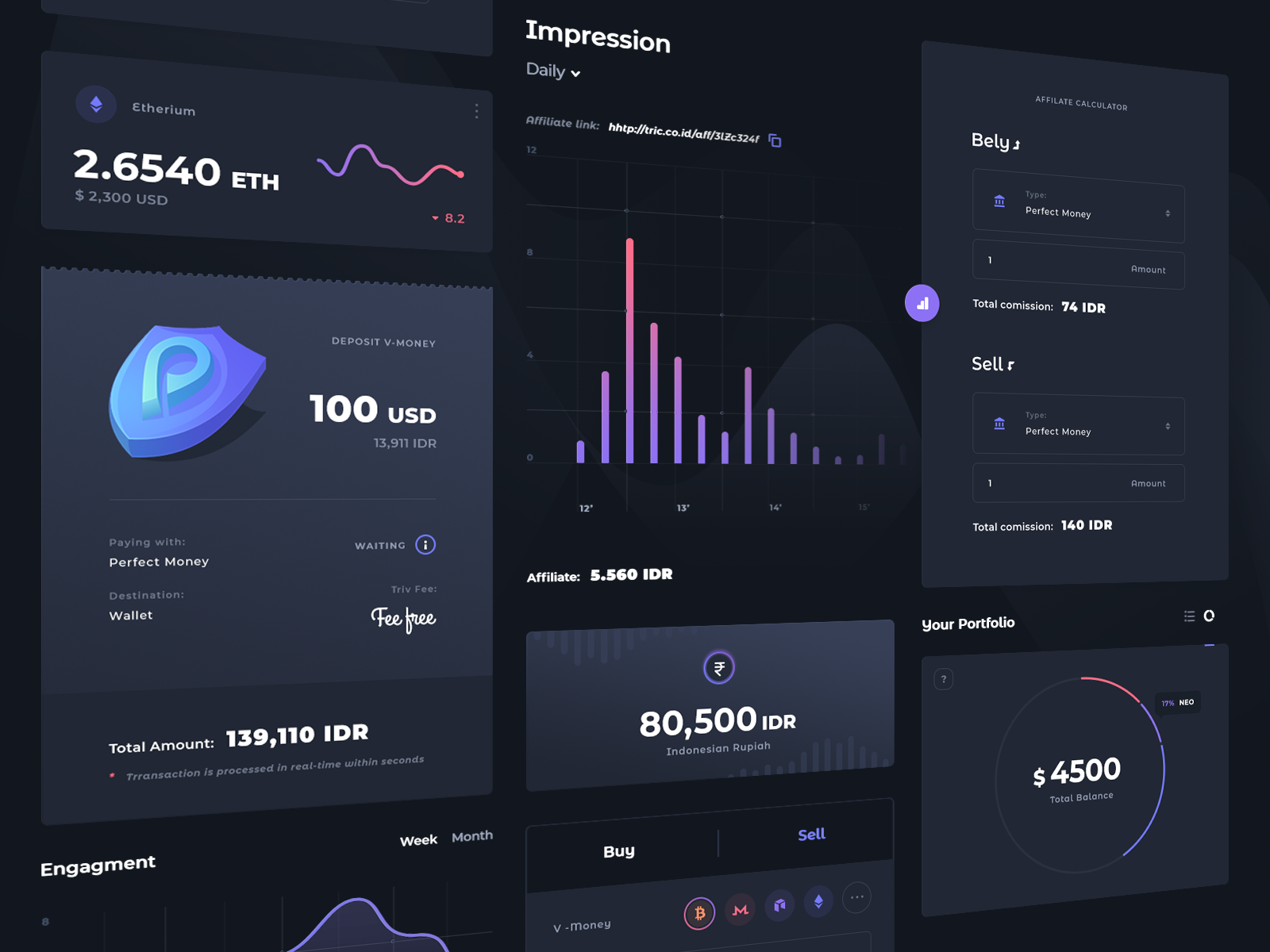 Dashboard - Crypto wallet by uixNinja on Dribbble