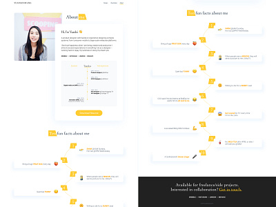 About me about me personal website portfolio website