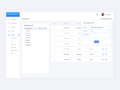 Inspection platform web