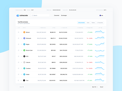 CoinsCrate - Homepage crypto cryptocurrency currency currency converter homepage tracker ui ux web
