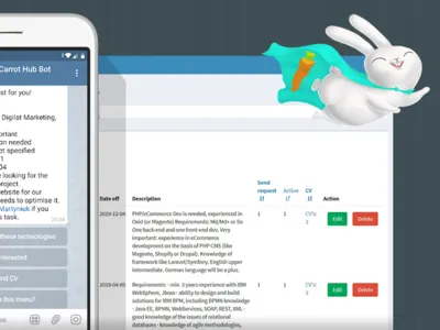 TechCarrotHUB Bot chat bot communication coordinate cv europa it company laravel leads manage messenger partner php projects telegram