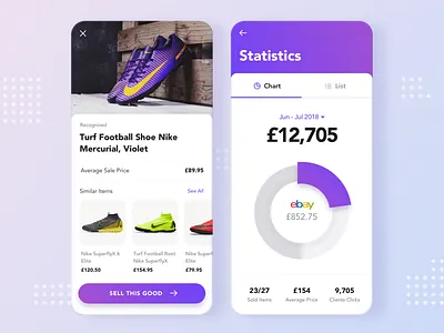 Smart Sales application clothing assistant ai image dashboard infographic chart date period select expenses income manager finances stats piechart item buy sell list chart tabs