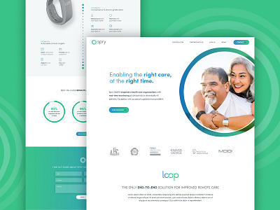 Spry Homev2 blue circles graphic design green medical minimal ux ui web design wordpress