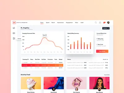 Dashboard UI Concept dashboard design ui ui ux ui ux design user interface