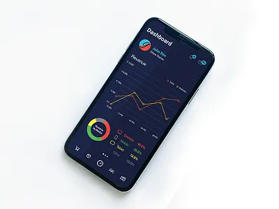 E Commerce Dashboard dashboard e commerce e commerce revenue e commerce revenue today ecommerce app ecommerce app ui ecommerce application ecommerce black theme ecommerce design ecommerce shop ecommerce ui ux ecommerce user statistics ecommerce web ecommerce website design