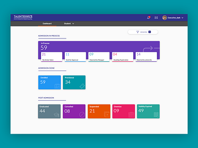 University CRM Dashboard design flat icon logo minimal typogaphy ui component ui elements ui8 uidesign uiue ux ux designer web website