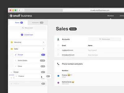 onoff Business - Phone number management interface b2b business crm interface management panel saas software system telecom web