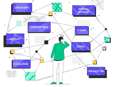 Analysis Illustration proposal v2 analysis character code design graphic illustration tech ui ux