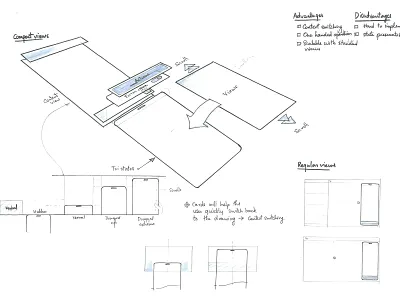 View Management explanatory freehand