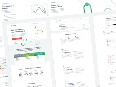 Usermind Website design 👩‍💻 b2b design saas ui ux web web design webflow website