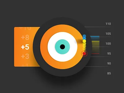 Golf Simulator Target Detail golf ios mobile mobile app sketch sports ui ux vector