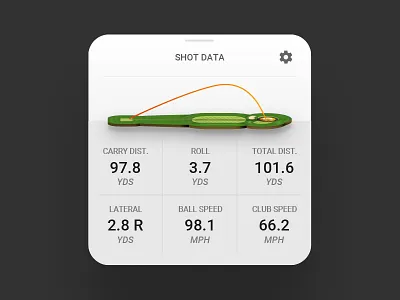 Golf Simulator Shot Data Widget golf ios mobile mobile app sketch sports ui ux vector