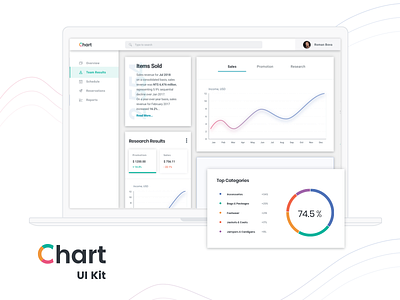 Sales Categories Dashboard chart diagram donut free freebie legend linear plot sketch web