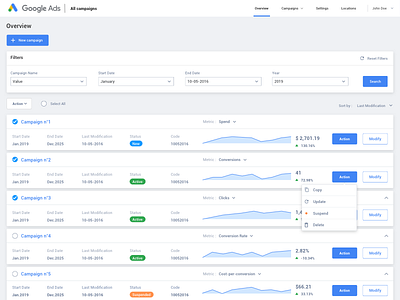 Google Ads - Concept analytics dasboard design google google ads google material graph static ui ui elements ux