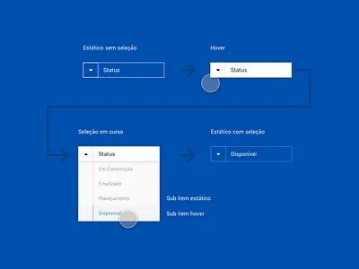 Selectbox Feedback blue feedback form field selectbox ui