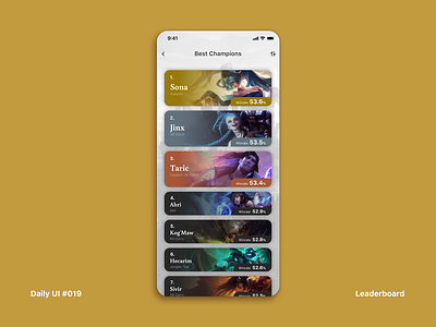 Daily UI #019 Leaderboard app dailyui dailyui019 game interface leader board leaderboard ui