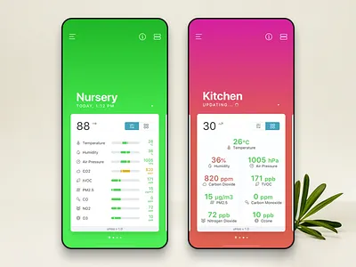 Indoor Air Quality Tracker airquality android color background ios temperature uhoo ui design ux