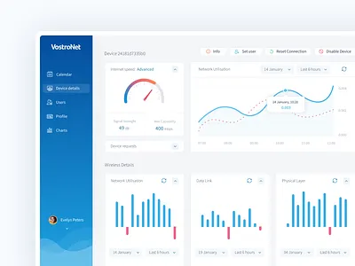 Wi-fi Connection Tracker admin panel blue chart clean crm dashboard gradient infographic menu tabs