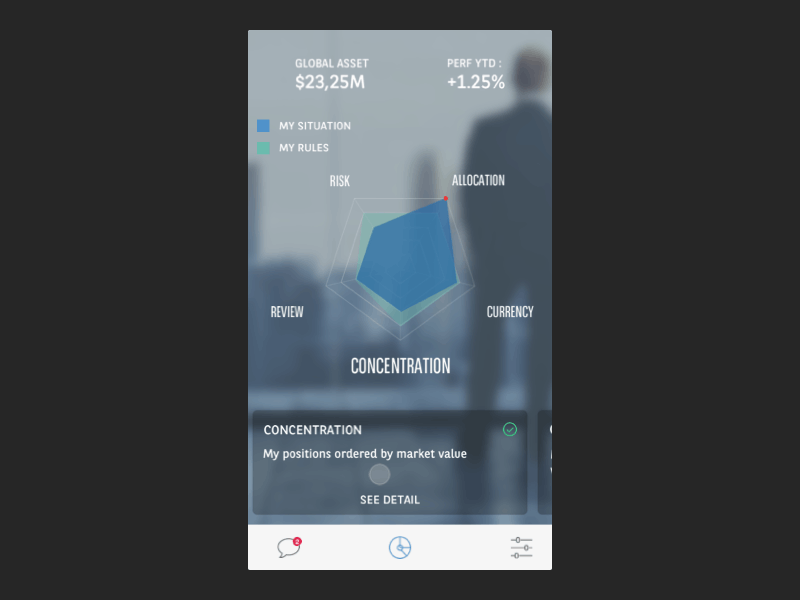 Stay Advised - BNP wealth management #1 asset management bank account bank app banque card cards carte chart currency mobile animation mobile app principle for mac private bank prototype prototype animation radar chart risk sketch wealth management