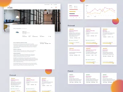 ZICER - Zagrebački Inovacijski Centar bussines company profile corporate funding orange pink profile startup ui ux visual design web zicer