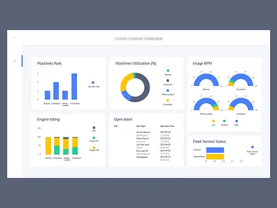 Dashboard 002 adobexd dashboard
