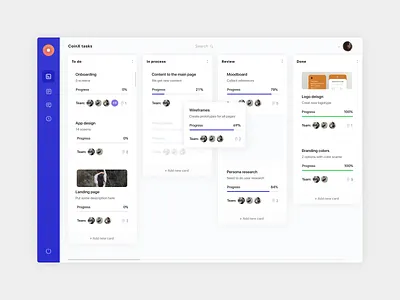 Taskwell tasks panel app dashboard interface kanban task task app task flow task management tasks ui ui dashboard ux