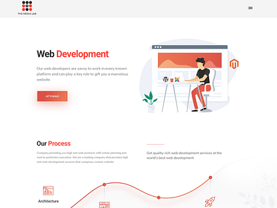 Web Design Page Design design the media lab ui web design web mobile design web design agency web design and development web design dubai webdesigndubai website creator website design company