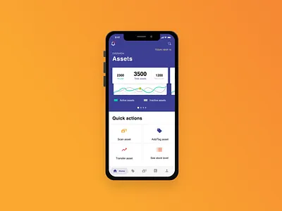 Assets Management Dashboard adobe xd assets assetsmanager dailyui dashboard interfacedesigner inventory mobile app ui design uiux user interface ux design uxbucket