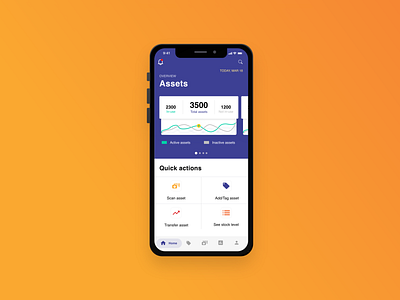 Assets Management Dashboard adobe xd assets assetsmanager dailyui dashboard interfacedesigner inventory mobile app ui design uiux user interface ux design uxbucket