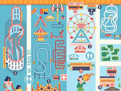 The Very First Roller Coaster amusement amusement park beach boardwalk coneyisland design illustration lunapark map newyork rollercoaster vector