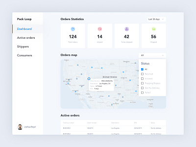 Delivery Tracking Dashboard dashboad delivery tracking ux ui ux design