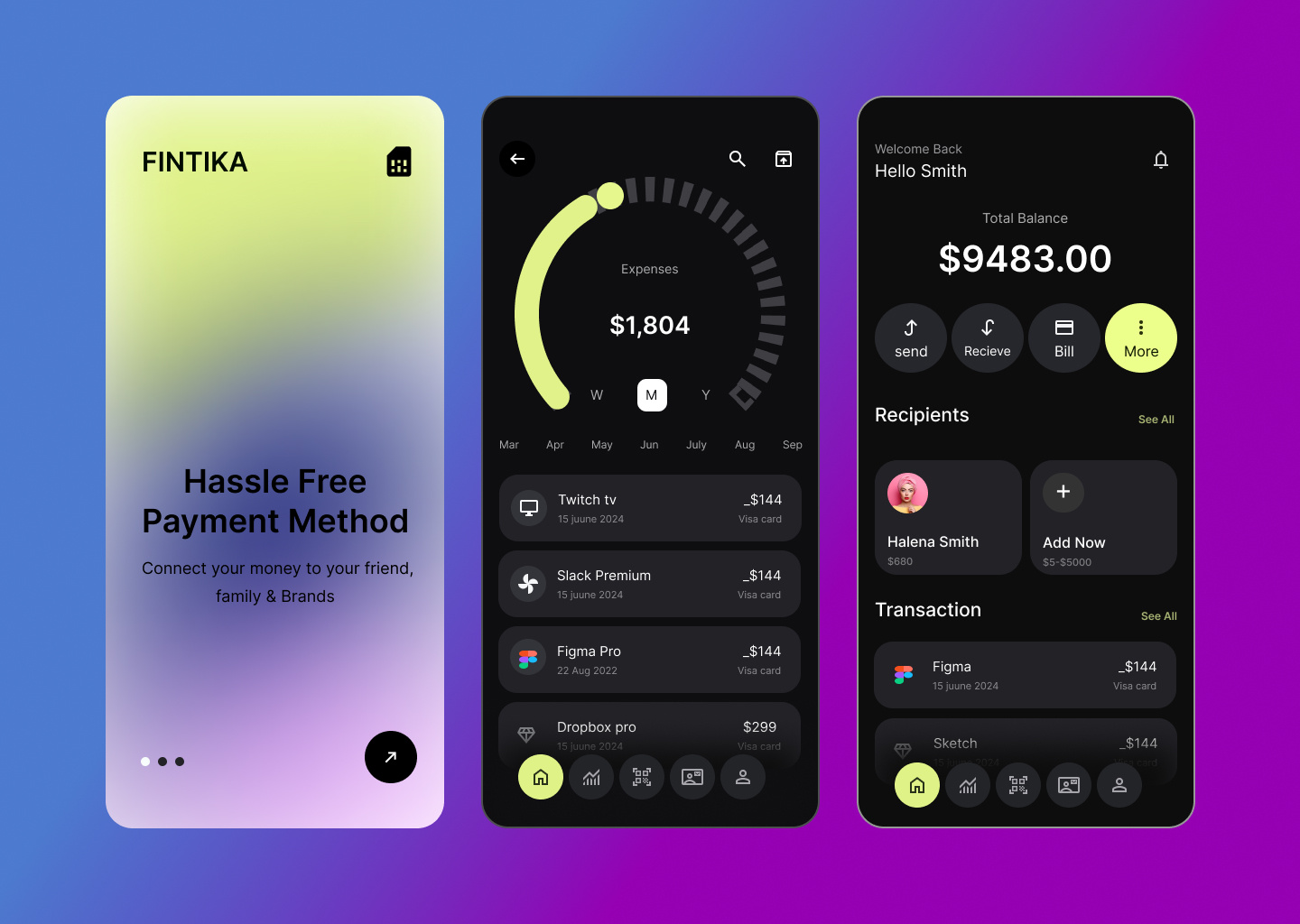 Example of UI/UX   Web& App& Social & Icon Design