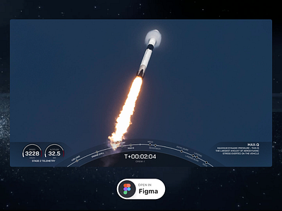 SpaceX Webcast Interface figma figma freebie freebie launch webcast spacex webcast