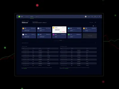 Finest multi-cryptocurrencies wallet - MTBIT application coin coins crypto dashboard crypto exchange cryptocrypto currency dashboard dashboard ui design exchange interface page rates ui user user inteface wallet wallet app web