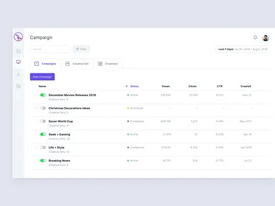 Campaign Grid clean dashboard design grid minimal table design ui ux